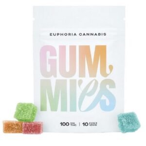 Gummies_100mgTHC