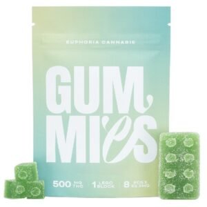 "Premium" Gummies_500mgTHC