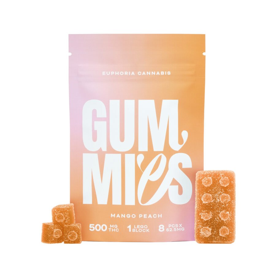 "Premium" Gummies_500mgTHC